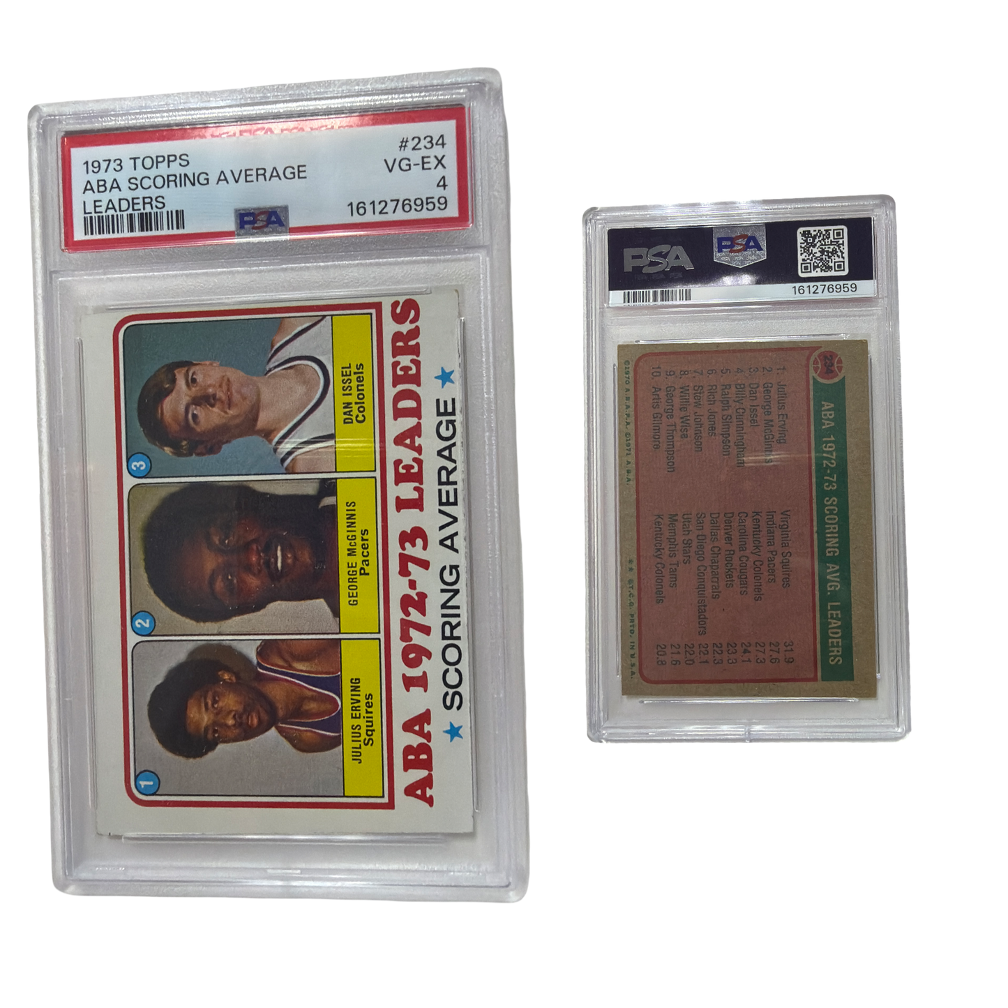 1973-74 Topps - League Leaders Julius Erving, Dan Issel, George McGinnis PSA 4!
